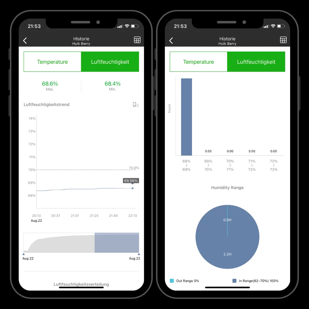 Bluetooth App Sensor